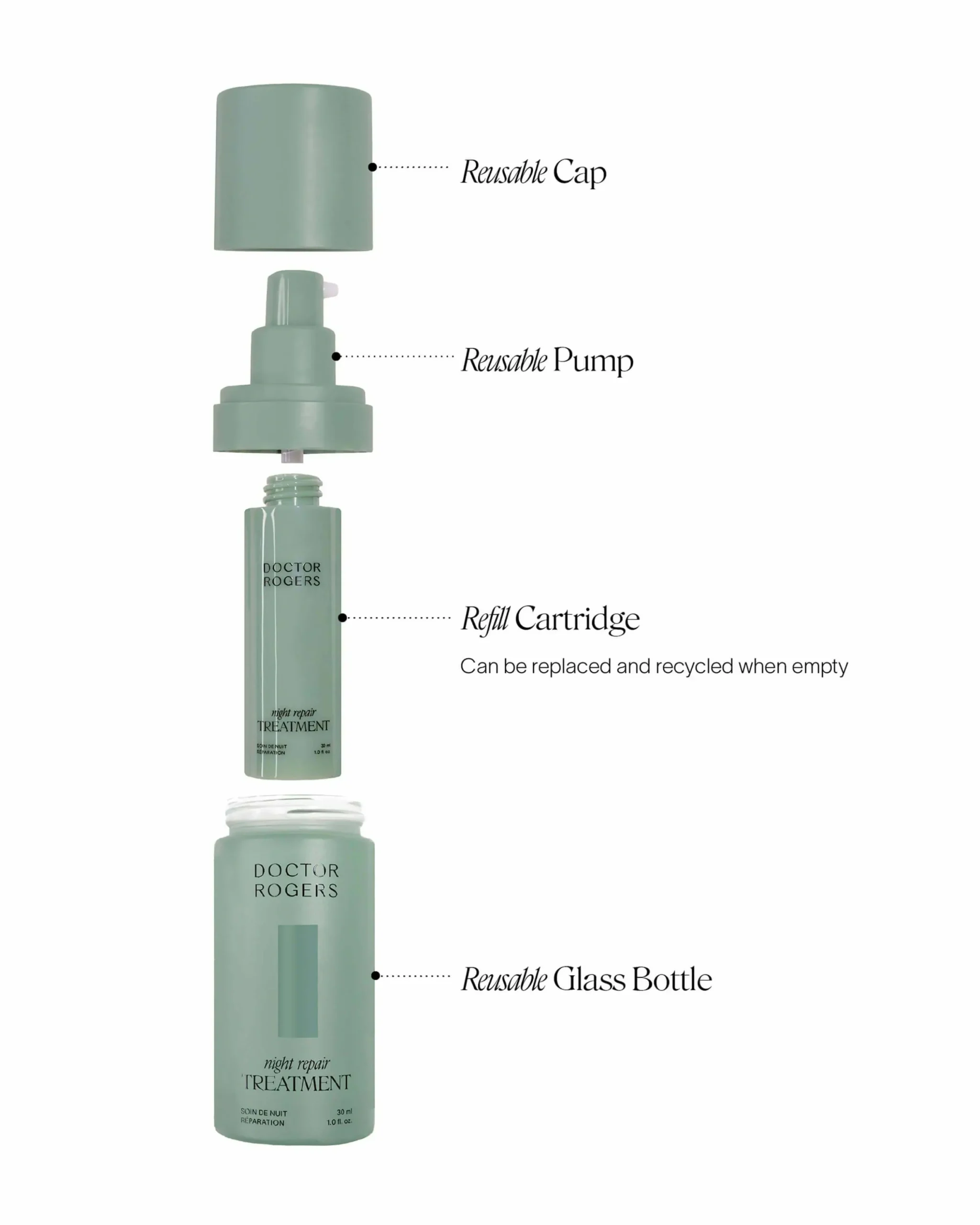 Moisturizing Bakuchiol + Glycolic Night Repair Treatment Refill