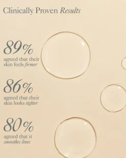 Needle-Less Line Smoothing Concentrate