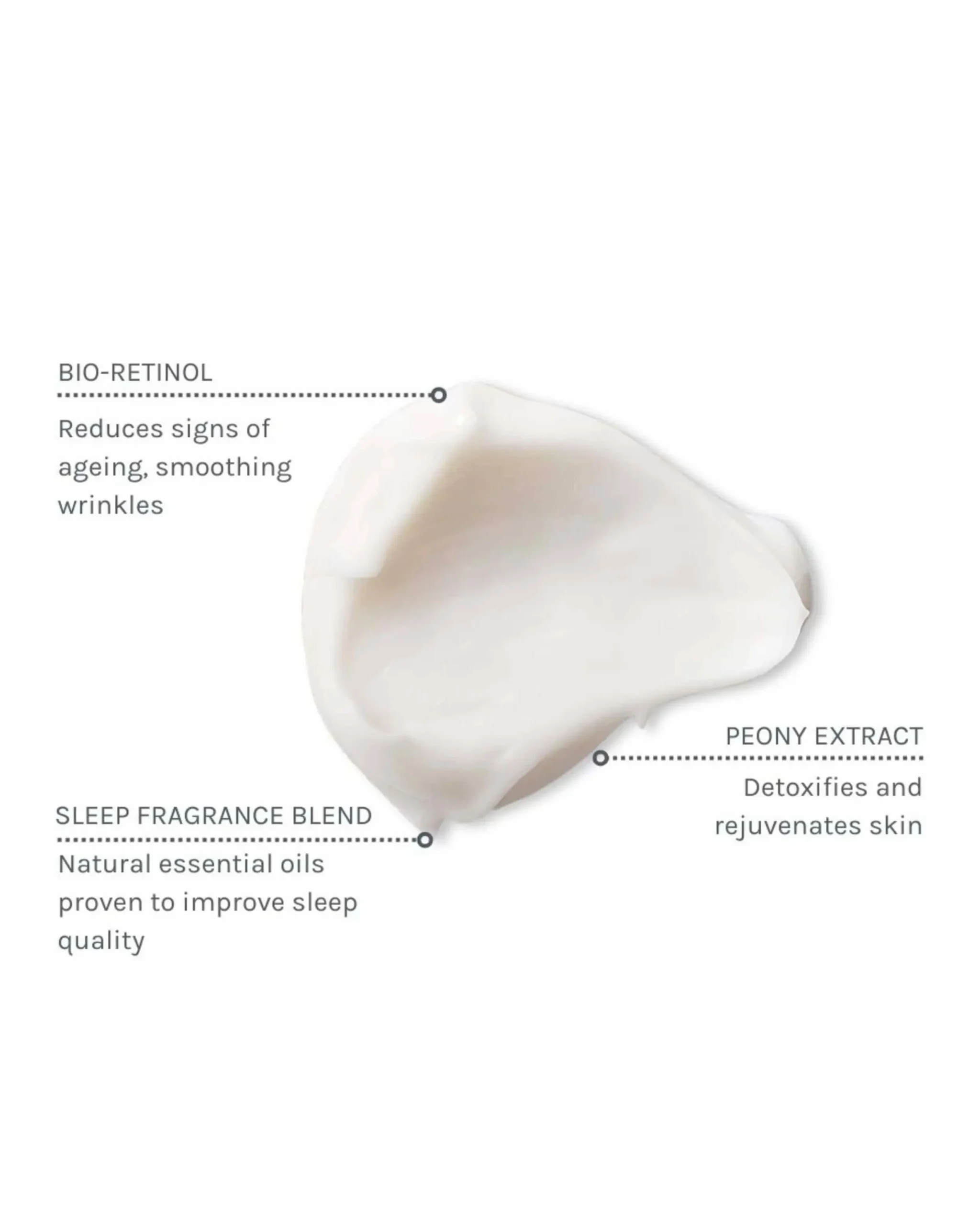 Nightly Renew Facial Cream