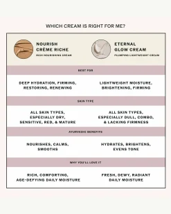 Nourish Crème Riche with Vitamin C + Centella