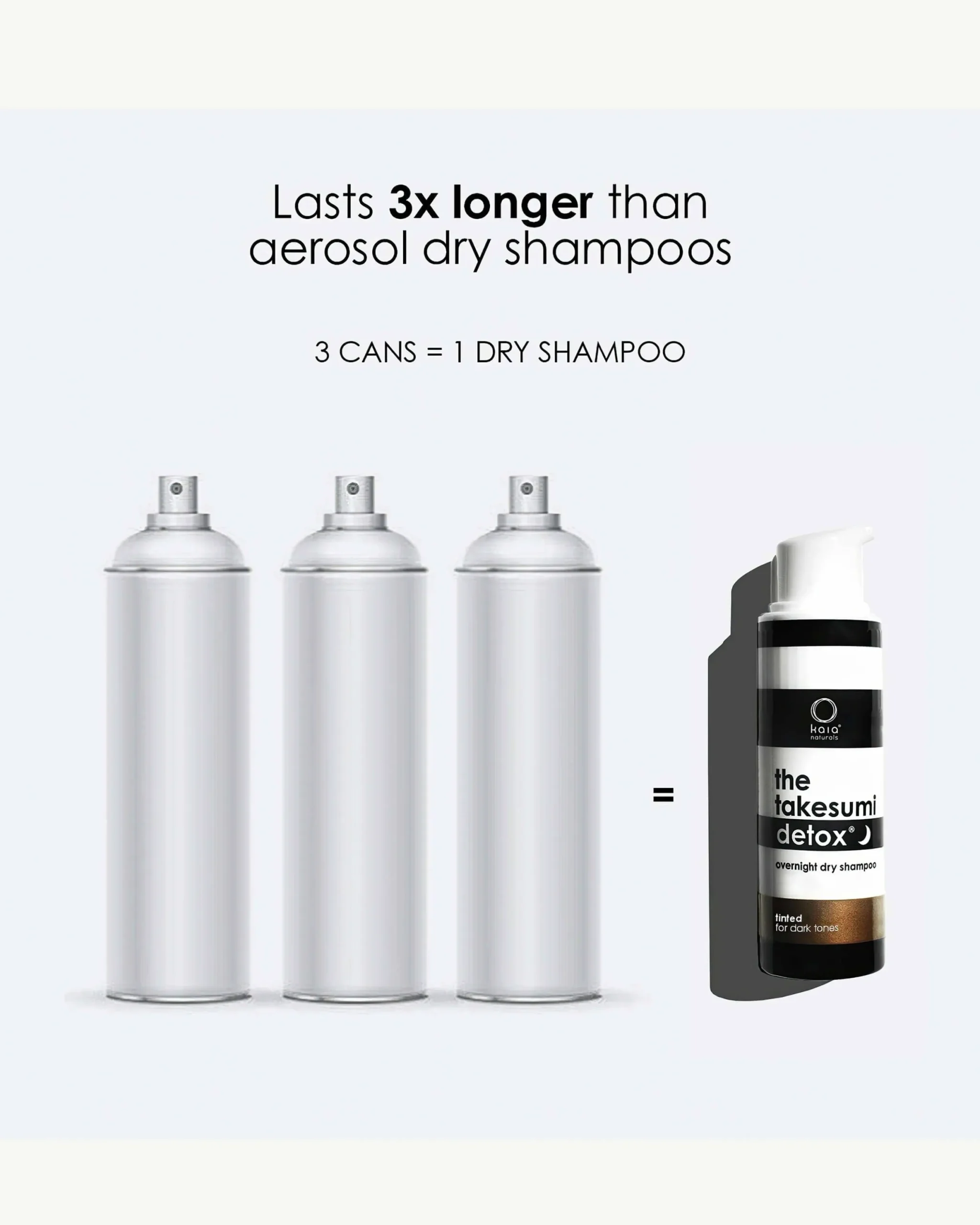 Overnight Dry Shampoo