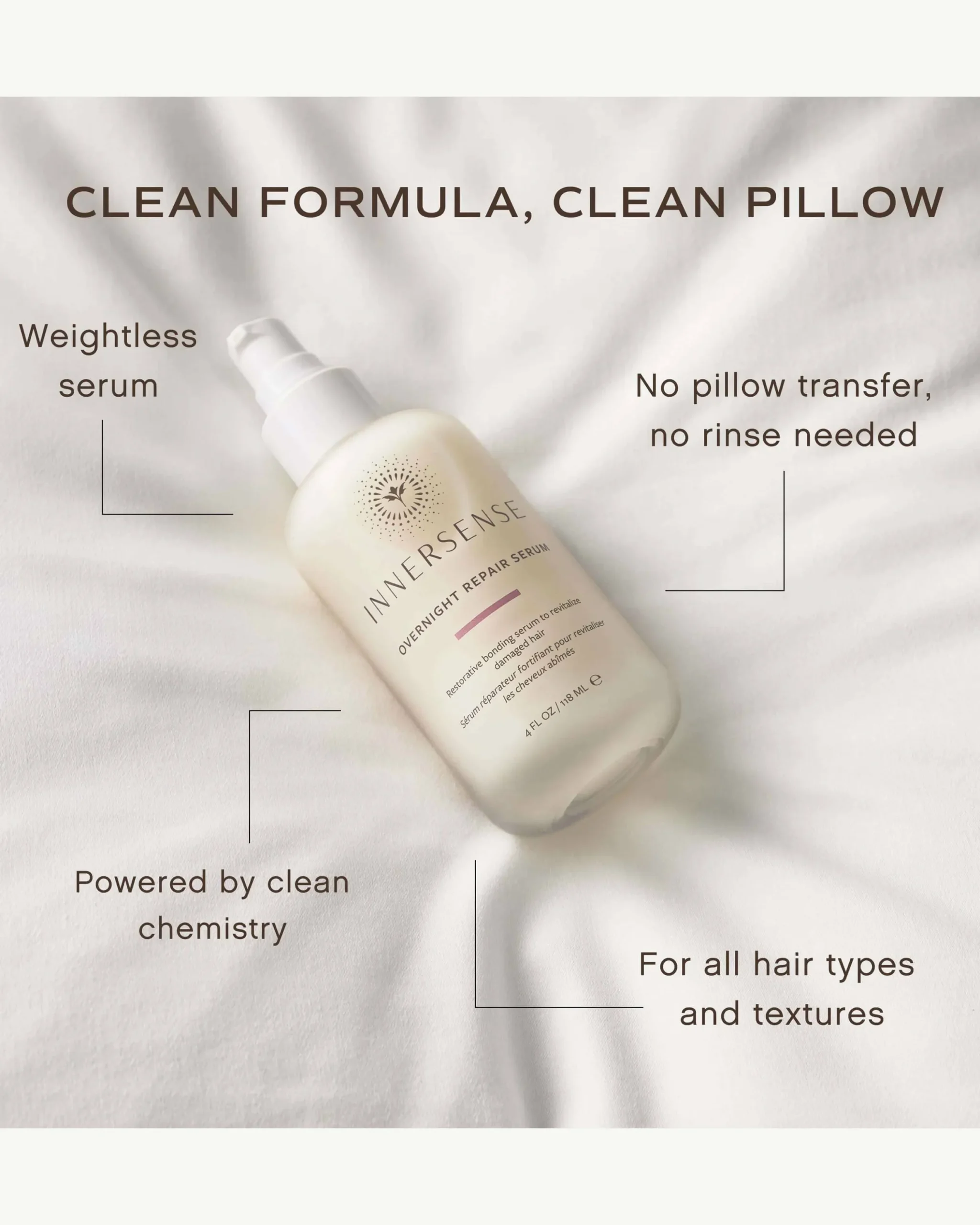 Overnight Repair Serum