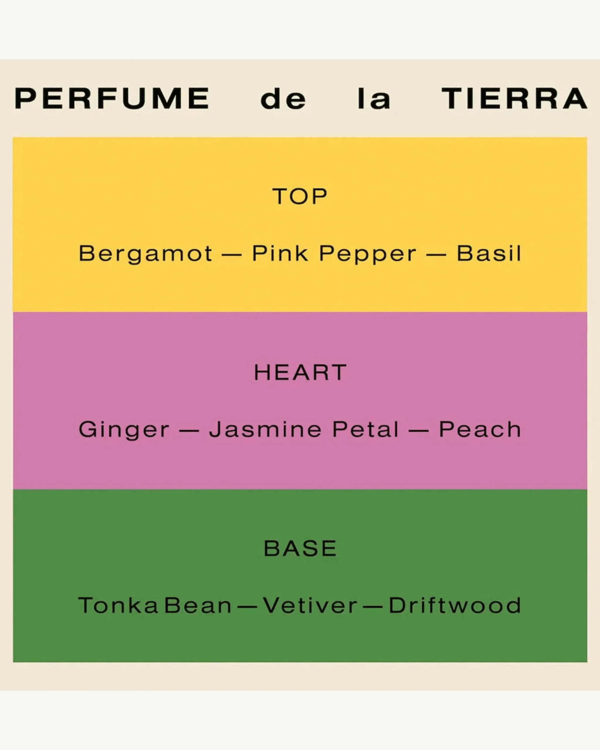 Perfume de la Tierra Signature Fragrance