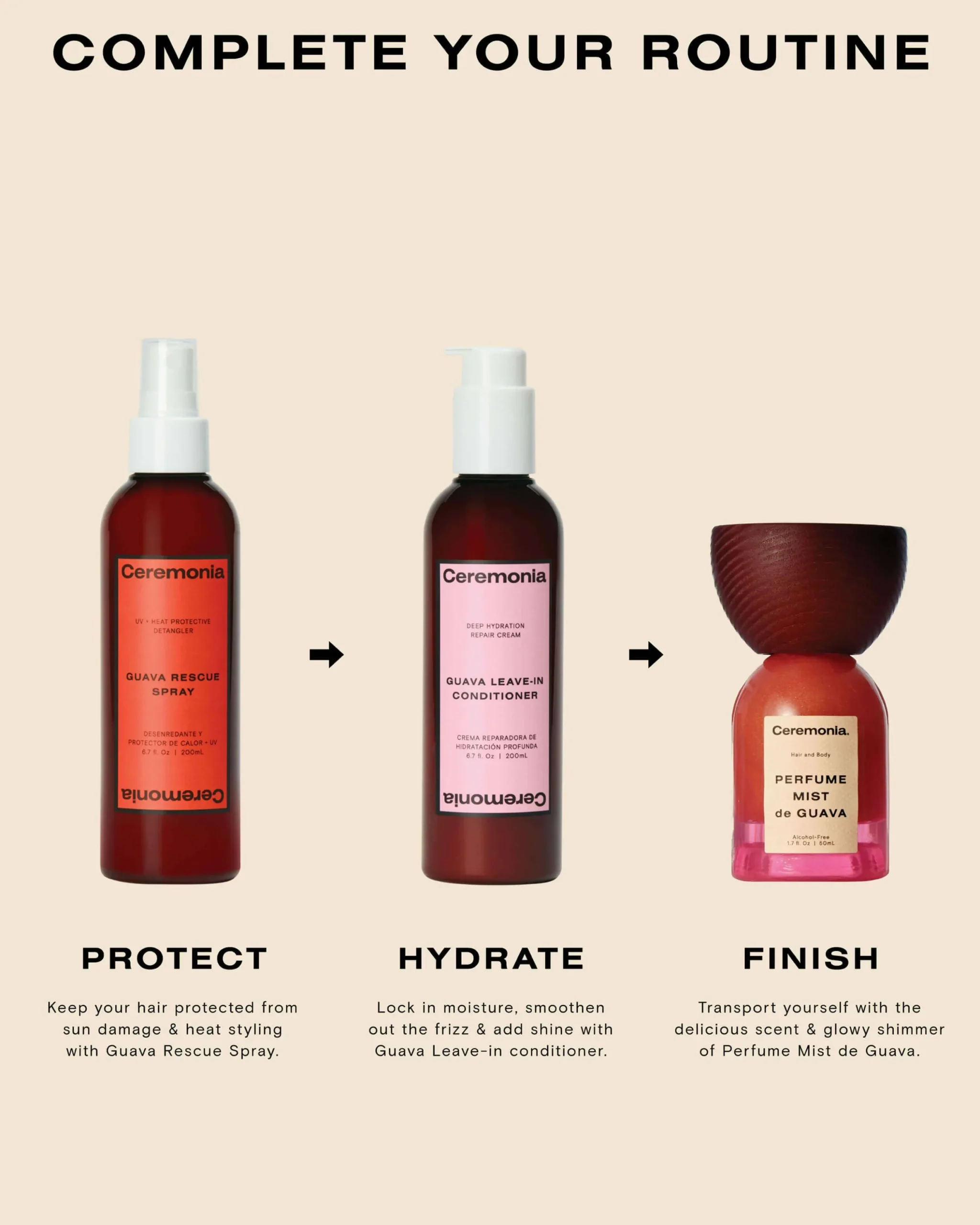 Perfume Mist de Guava