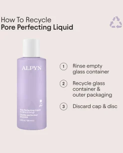 Pore Perfecting Liquid with 2% BHA + Borage