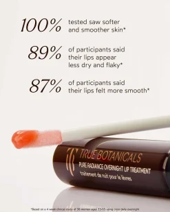 Pure Radiance Overnight Lip Treatment