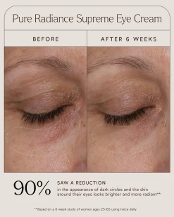 Pure Radiance Supreme Eye Cream