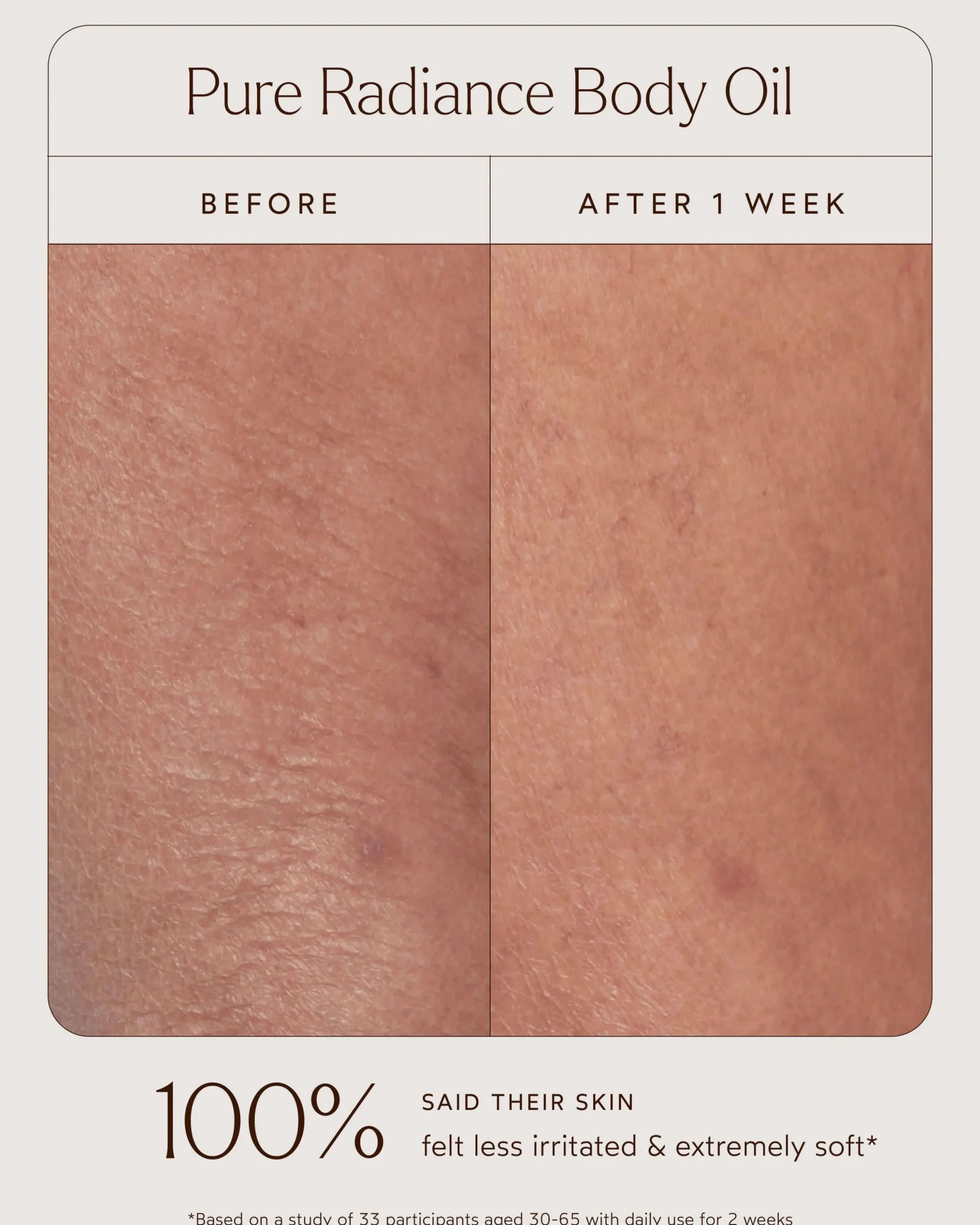 Pure Radiance Body Oil