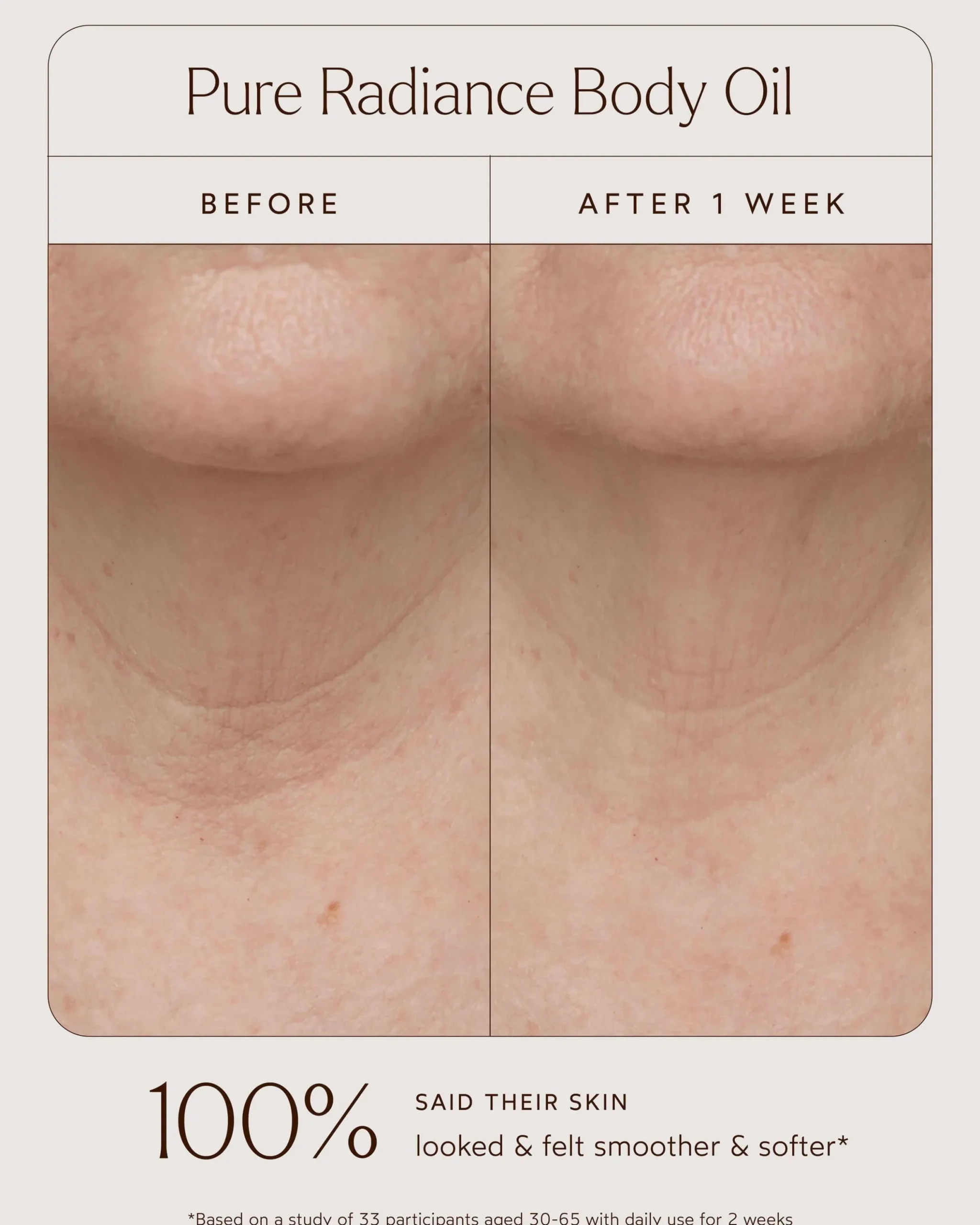 Pure Radiance Body Oil