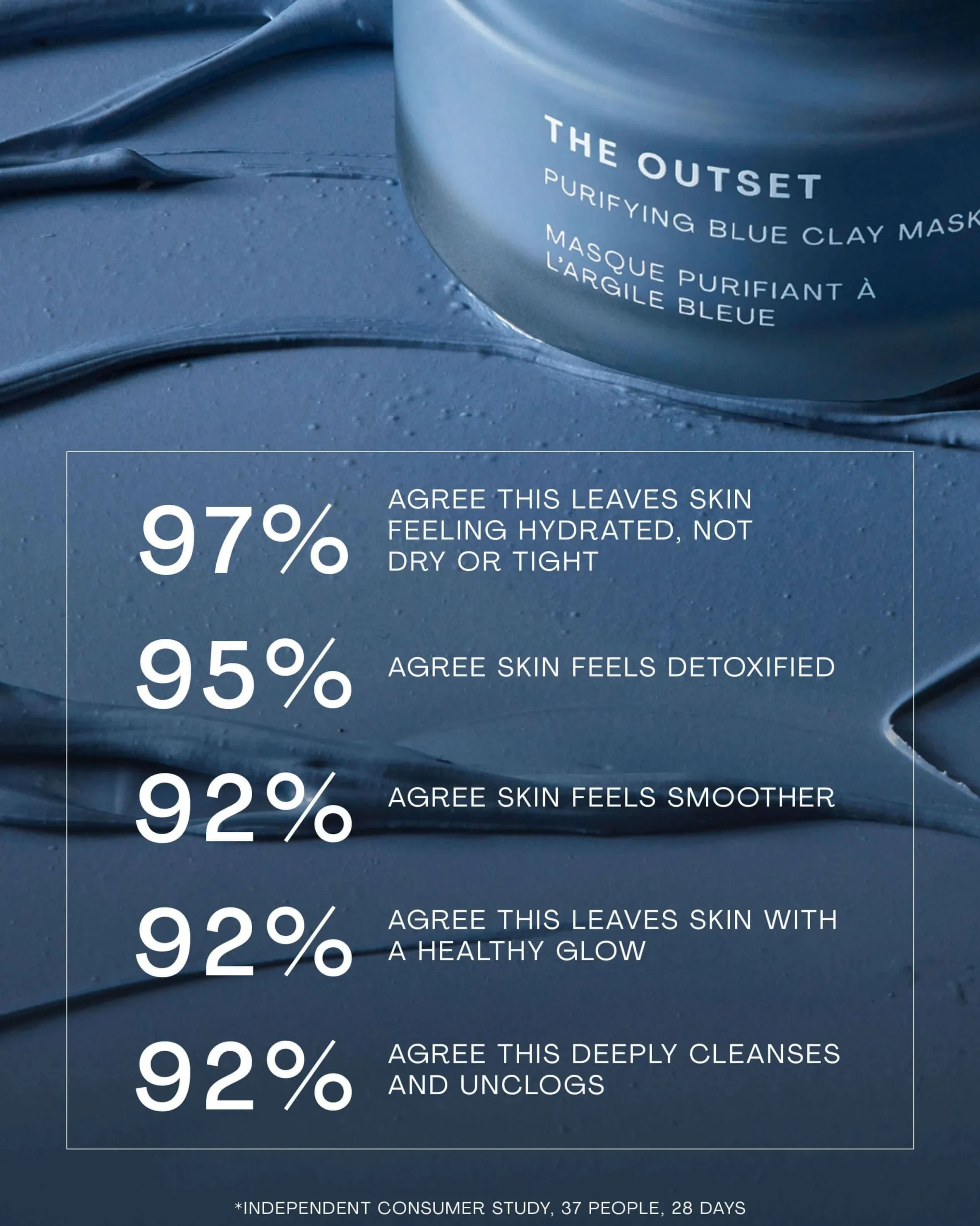 Purifying Blue Clay Mask