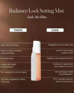 Radiance Lock Setting Mist