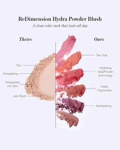 ReDimension Hydra Powder Blush