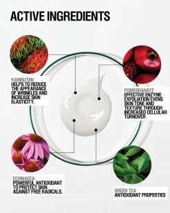Regenerating Gel Mask