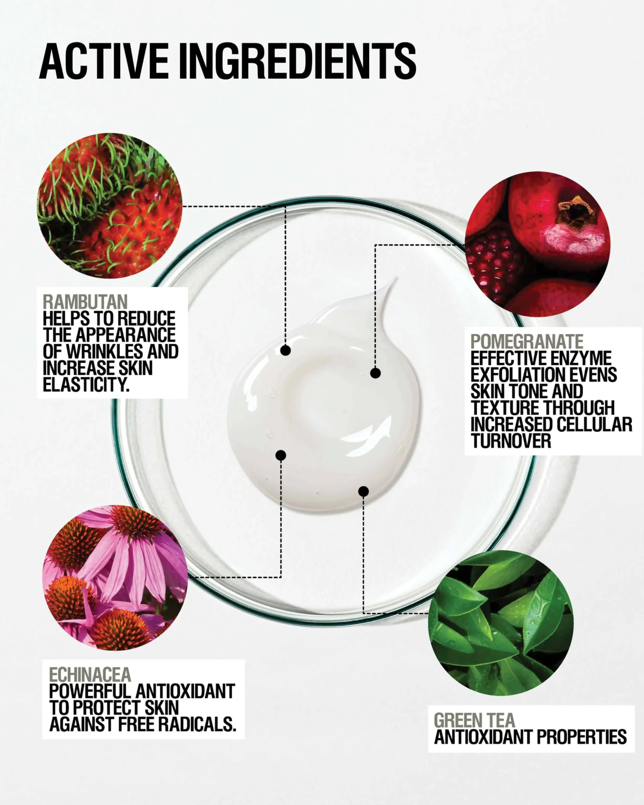 Regenerating Gel Mask