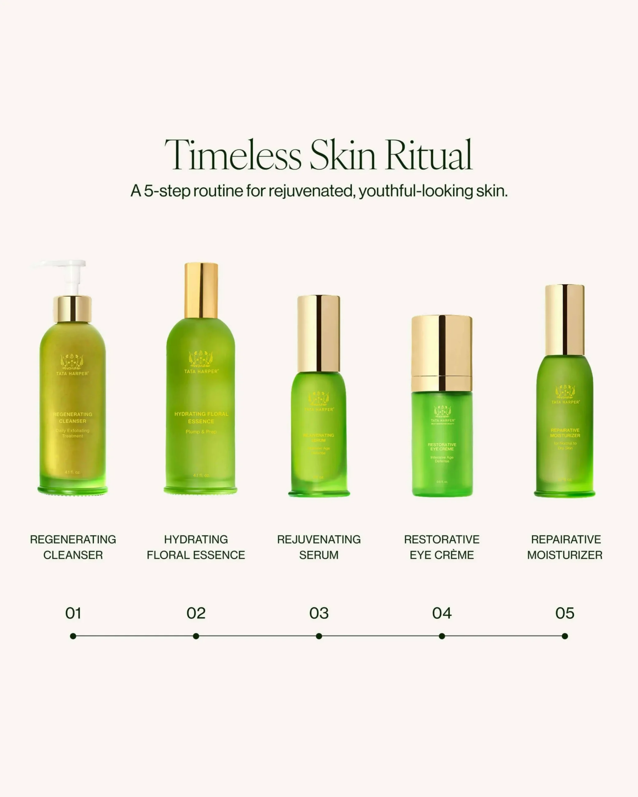 Repairative Moisturizer