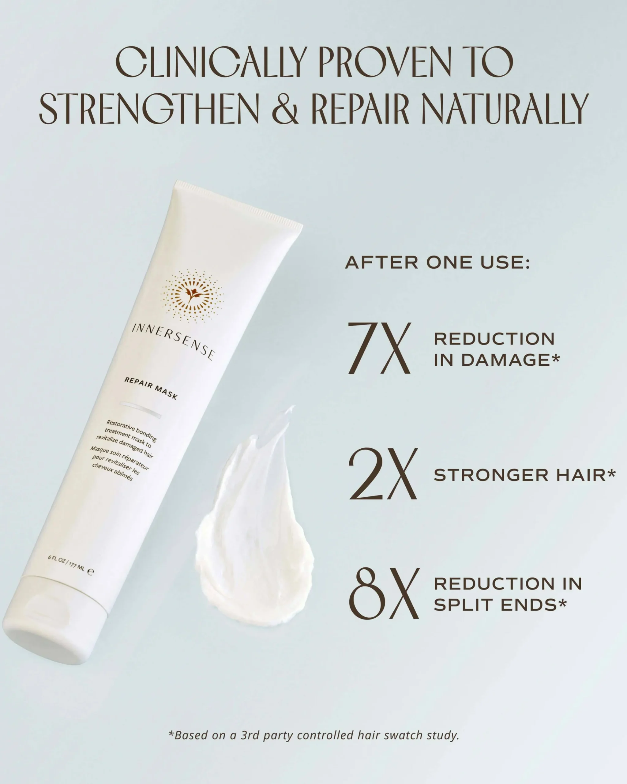 Repair Mask
