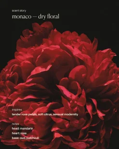 Restorative Body Lotion - monaco