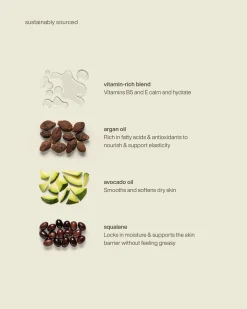 Restorative Body Lotion - taromina