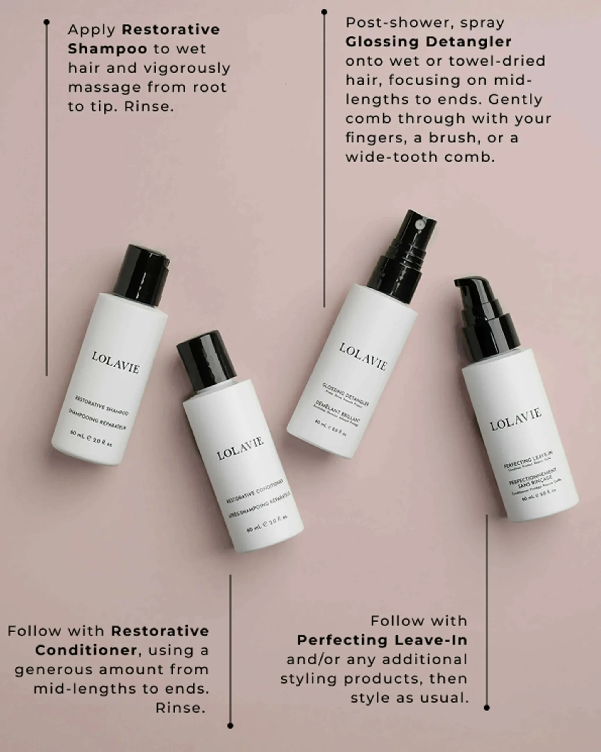 Restore and Protect Travel Kit