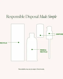 Resurfacing Serum