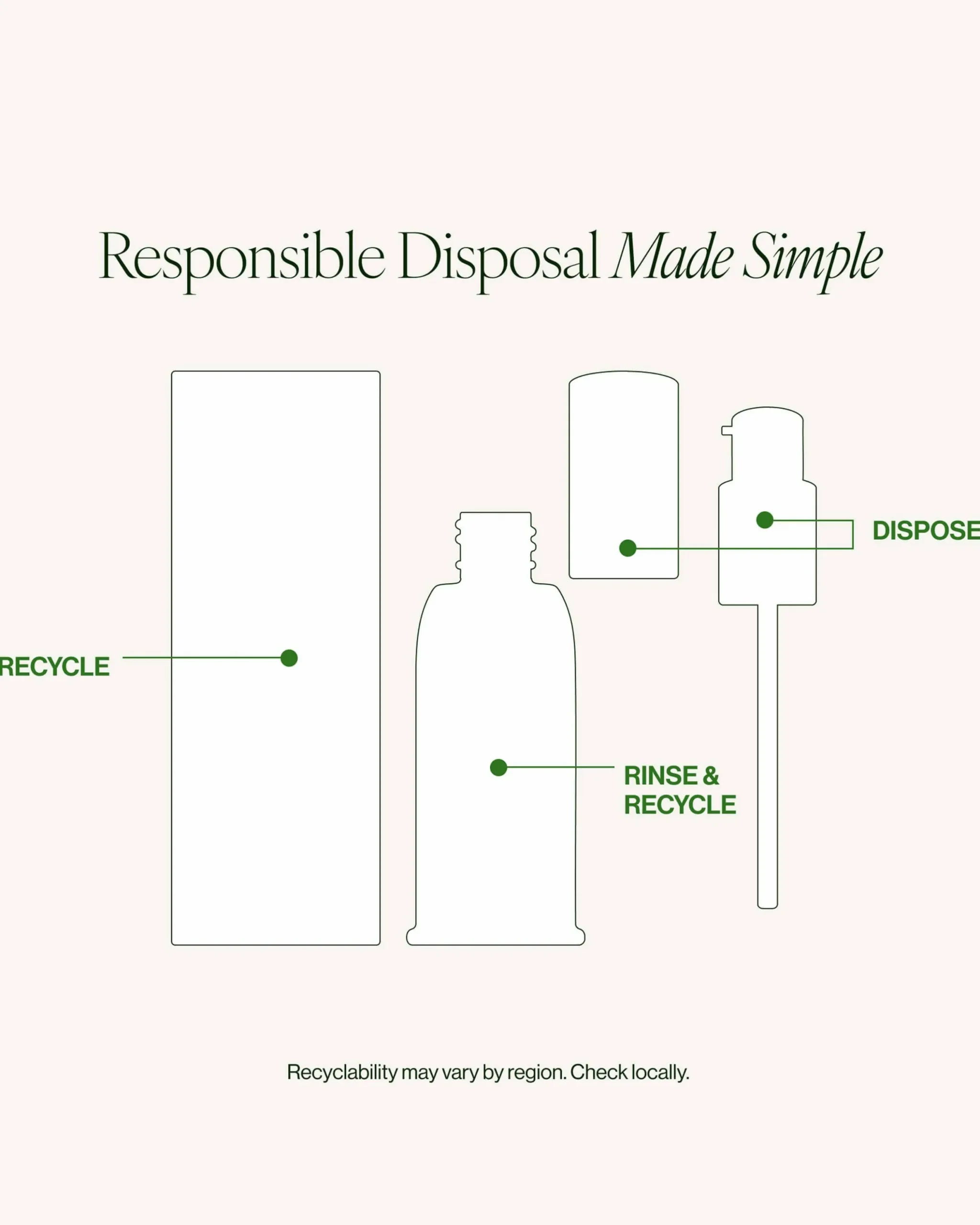 Resurfacing Serum