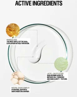 Resurfacing Targeted Body Lotion