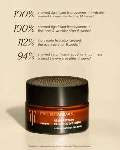 Resurrection Radiance Anti-Aging Eye Cream