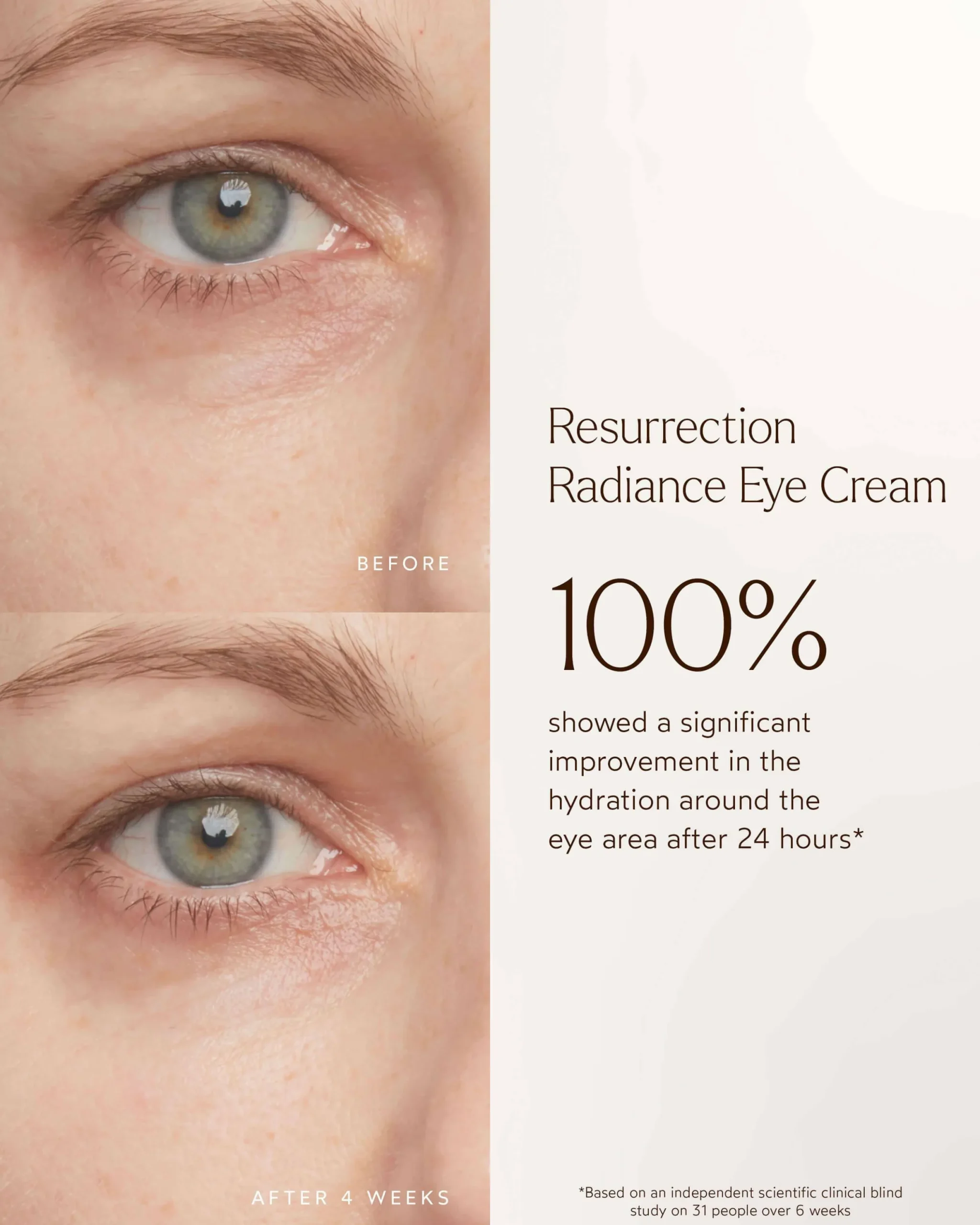 Resurrection Radiance Anti-Aging Eye Cream