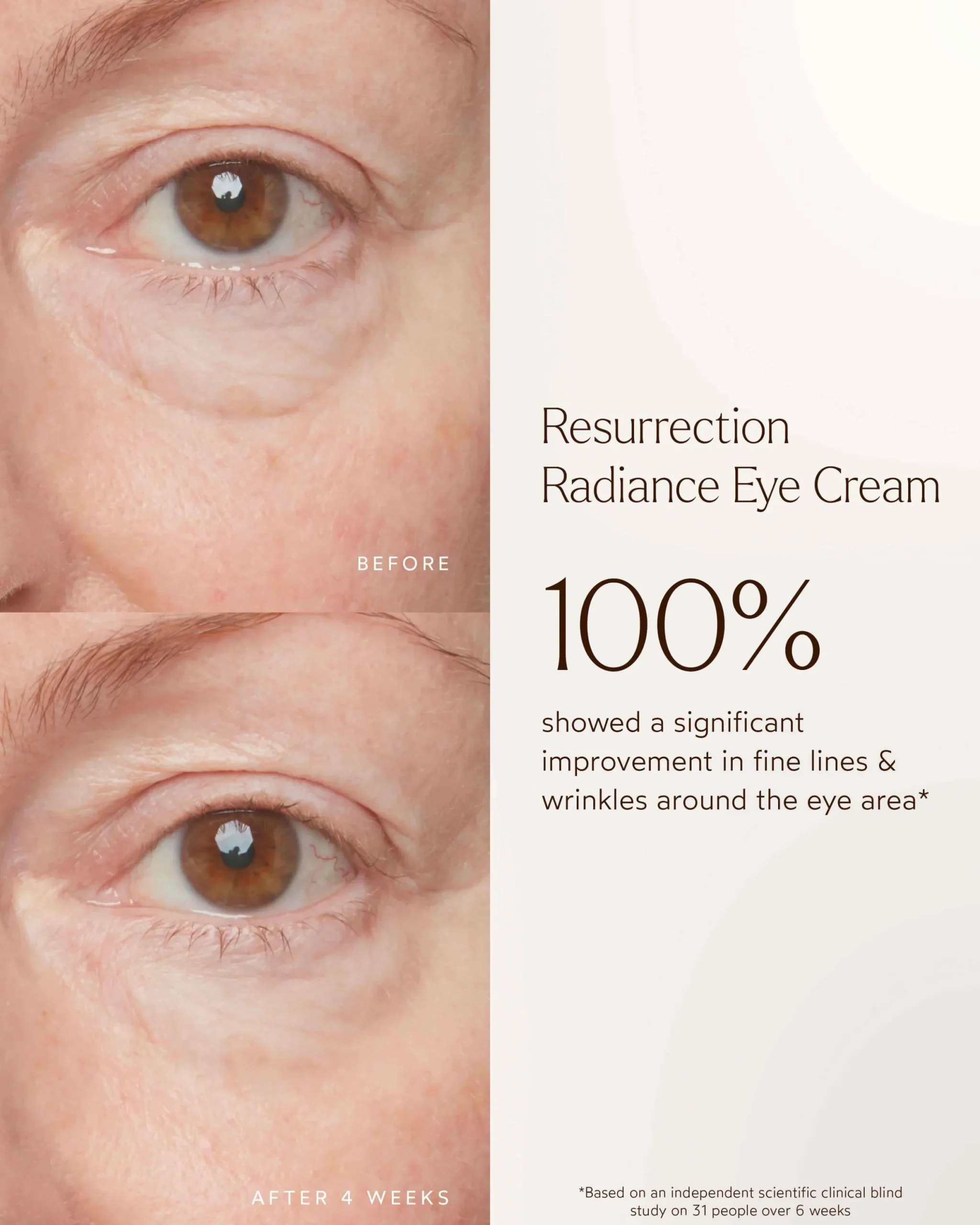 Resurrection Radiance Anti-Aging Eye Cream