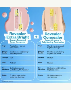 Revealer Extra Bright Serum Powered Color Corrector