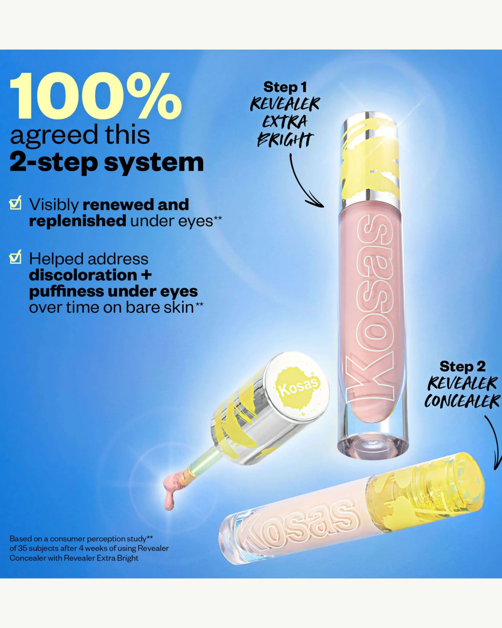 Revealer Extra Bright Serum Powered Color Corrector
