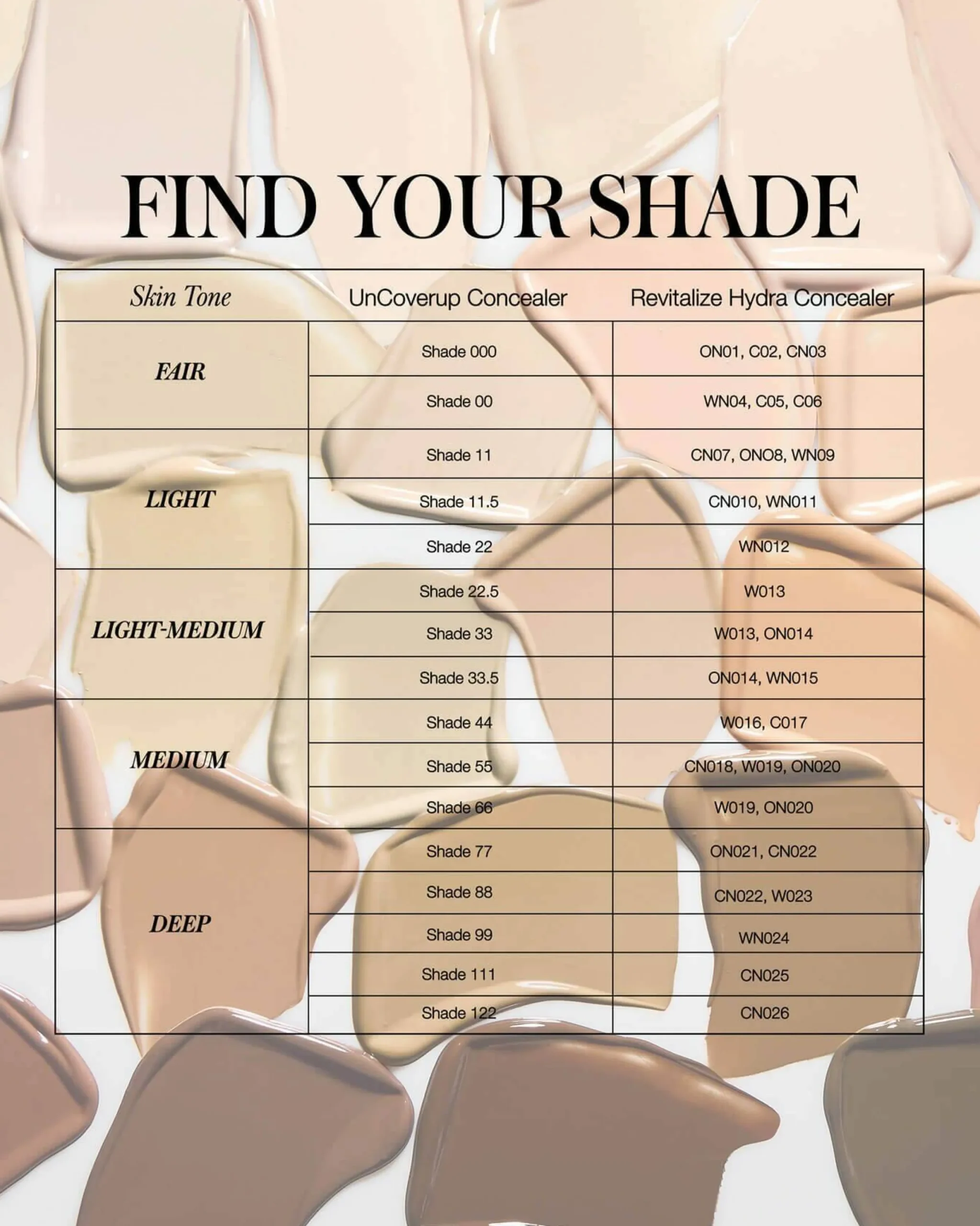 Revitalize Hydra Concealer