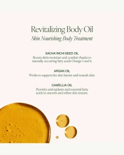 Revitalizing Body Oil