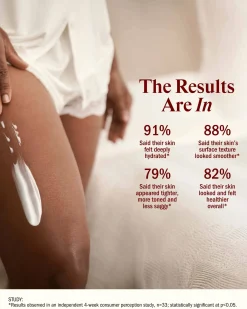 Rich & Tight Body Butter