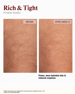 Rich & Tight Body Butter