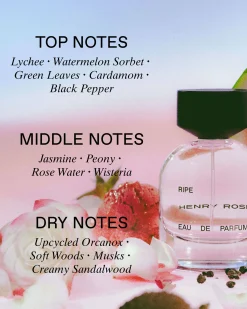 Ripe Eau De Parfum