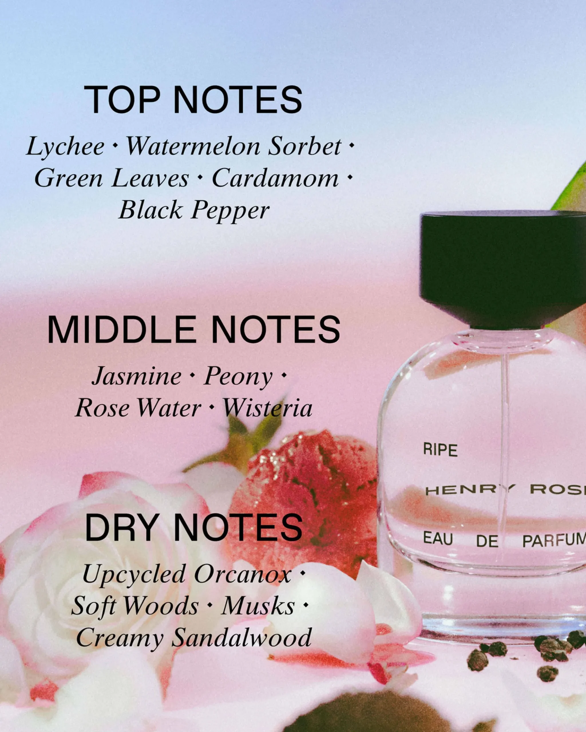 Ripe Eau De Parfum