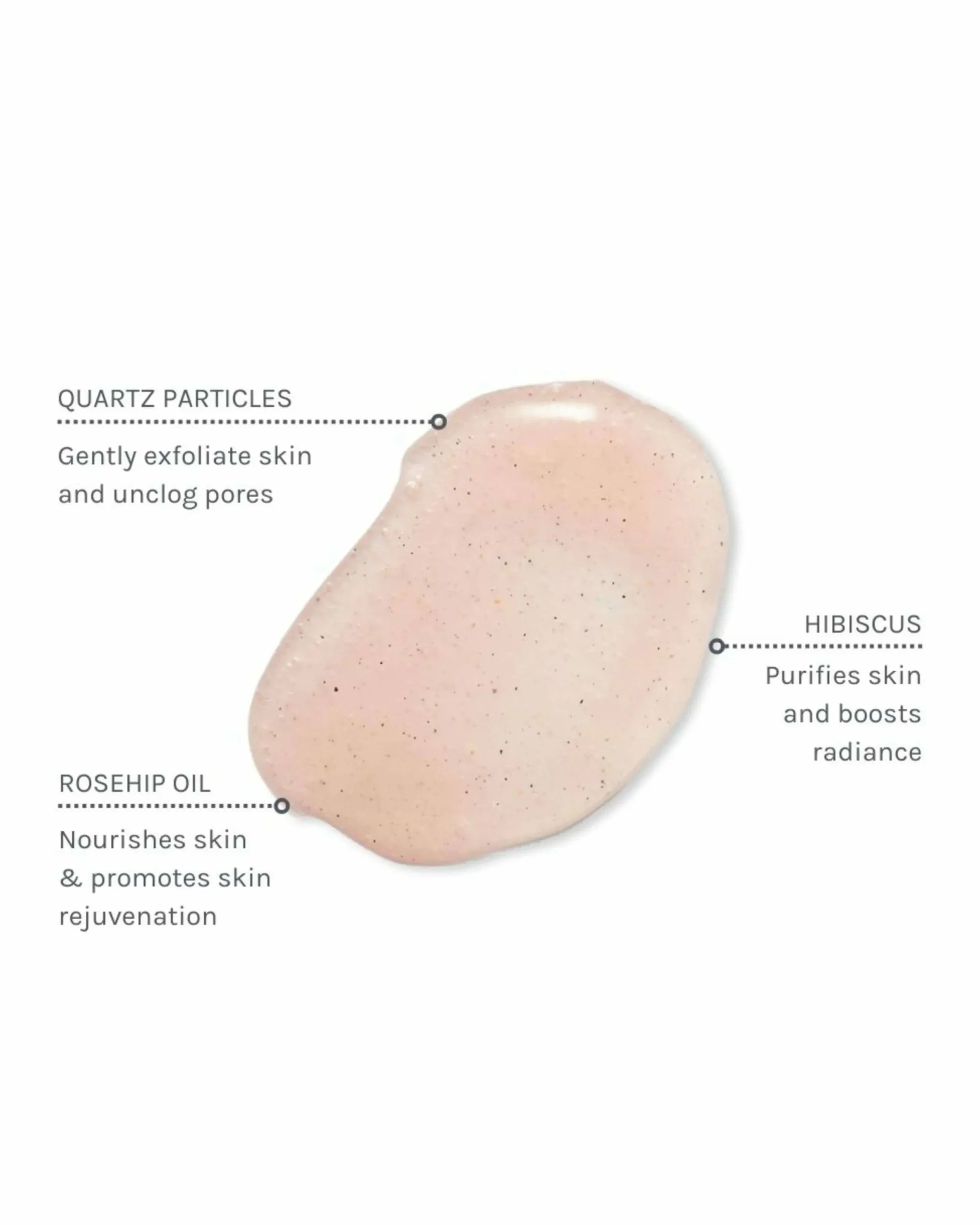 Rose Quartz Facial Polish