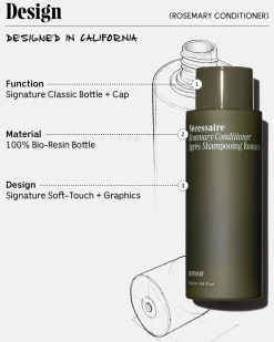 Rosemary Conditioner