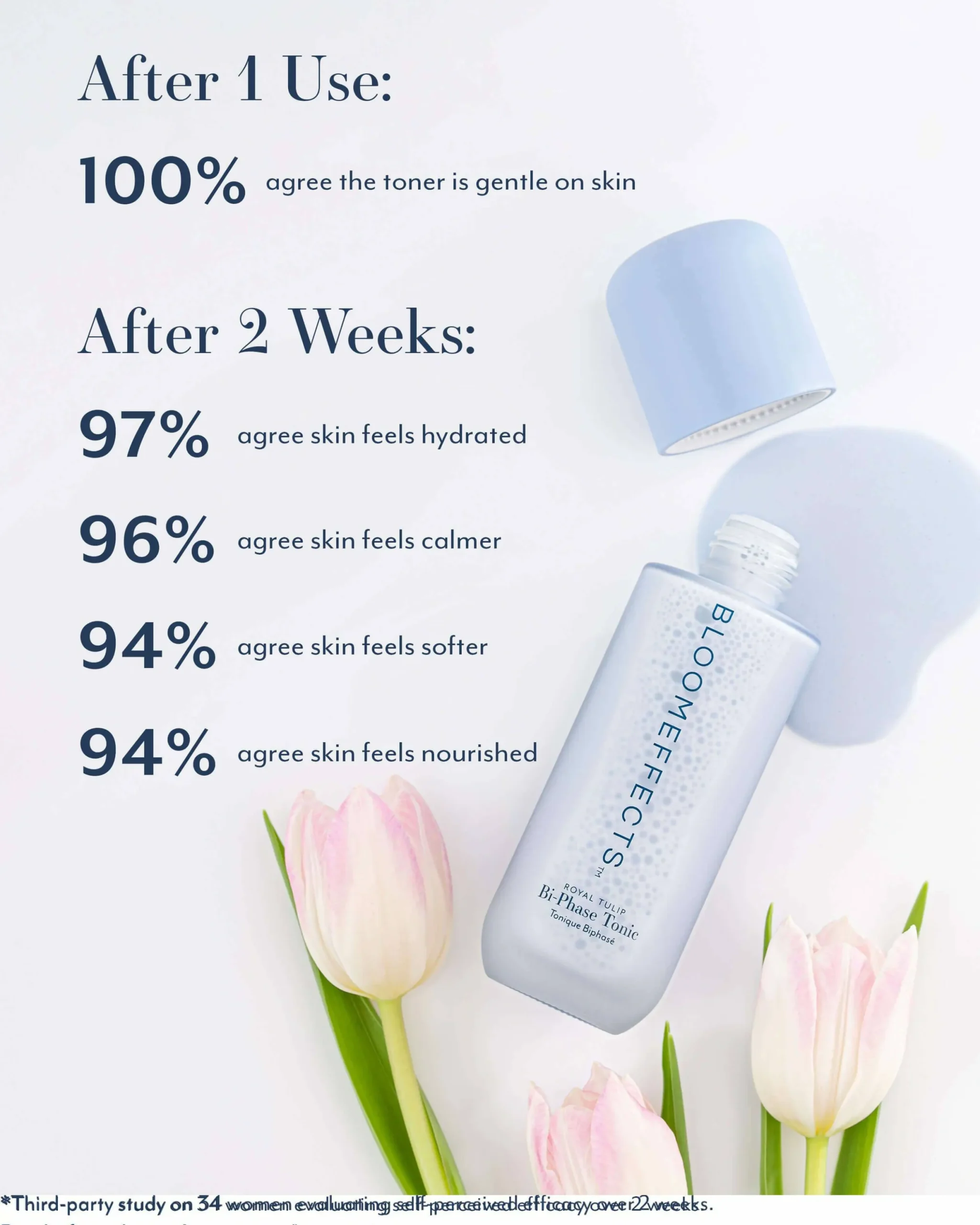 Royal Tulip Hydrating Bi-Phase Tonic