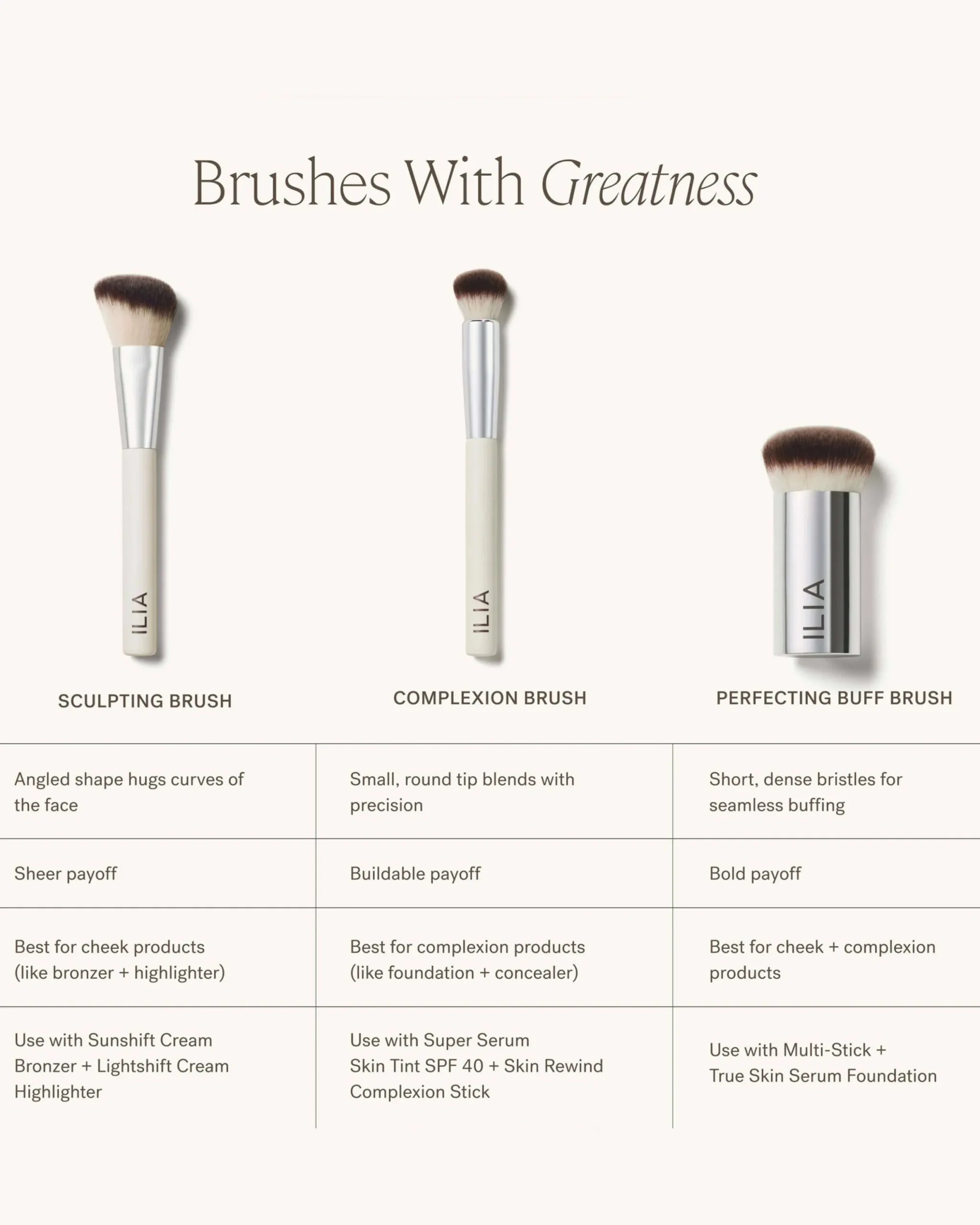 Sculpting Brush for Bronzer and Highlighter