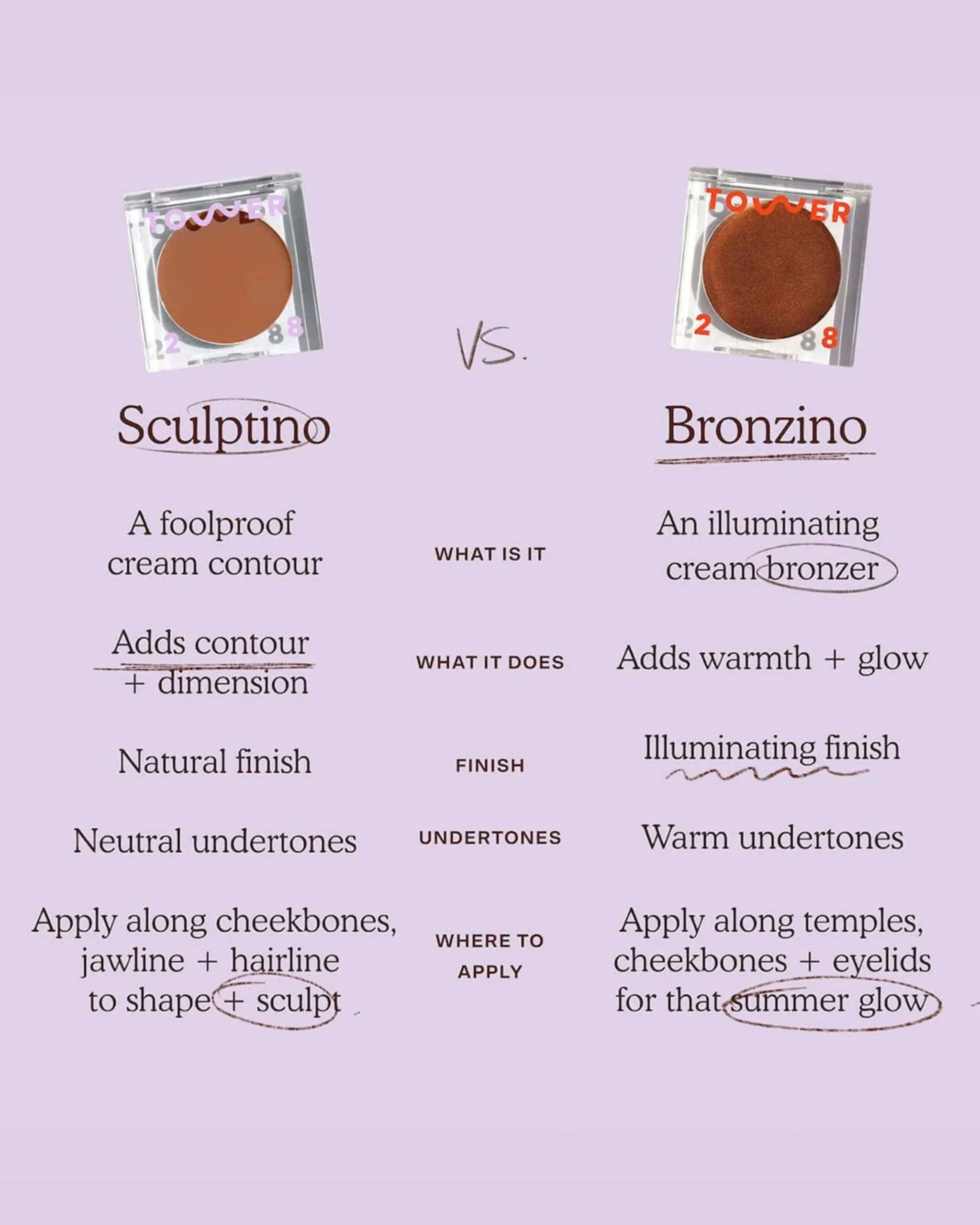 Sculptino® Soft Matte Cream Contour + Bronzer