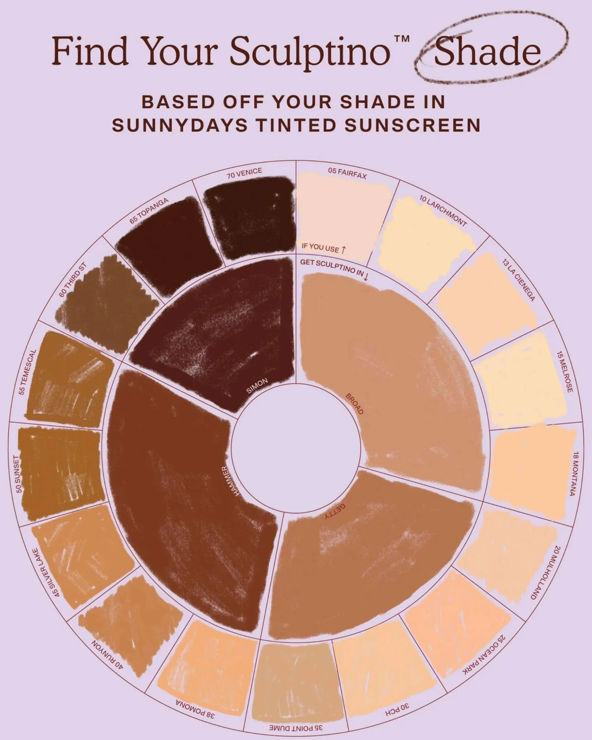 Sculptino® Soft Matte Cream Contour + Bronzer