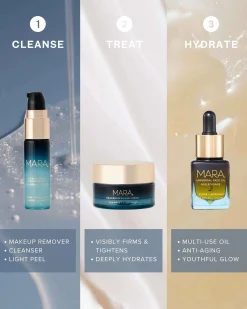Sea the Glow Discovery Kit
