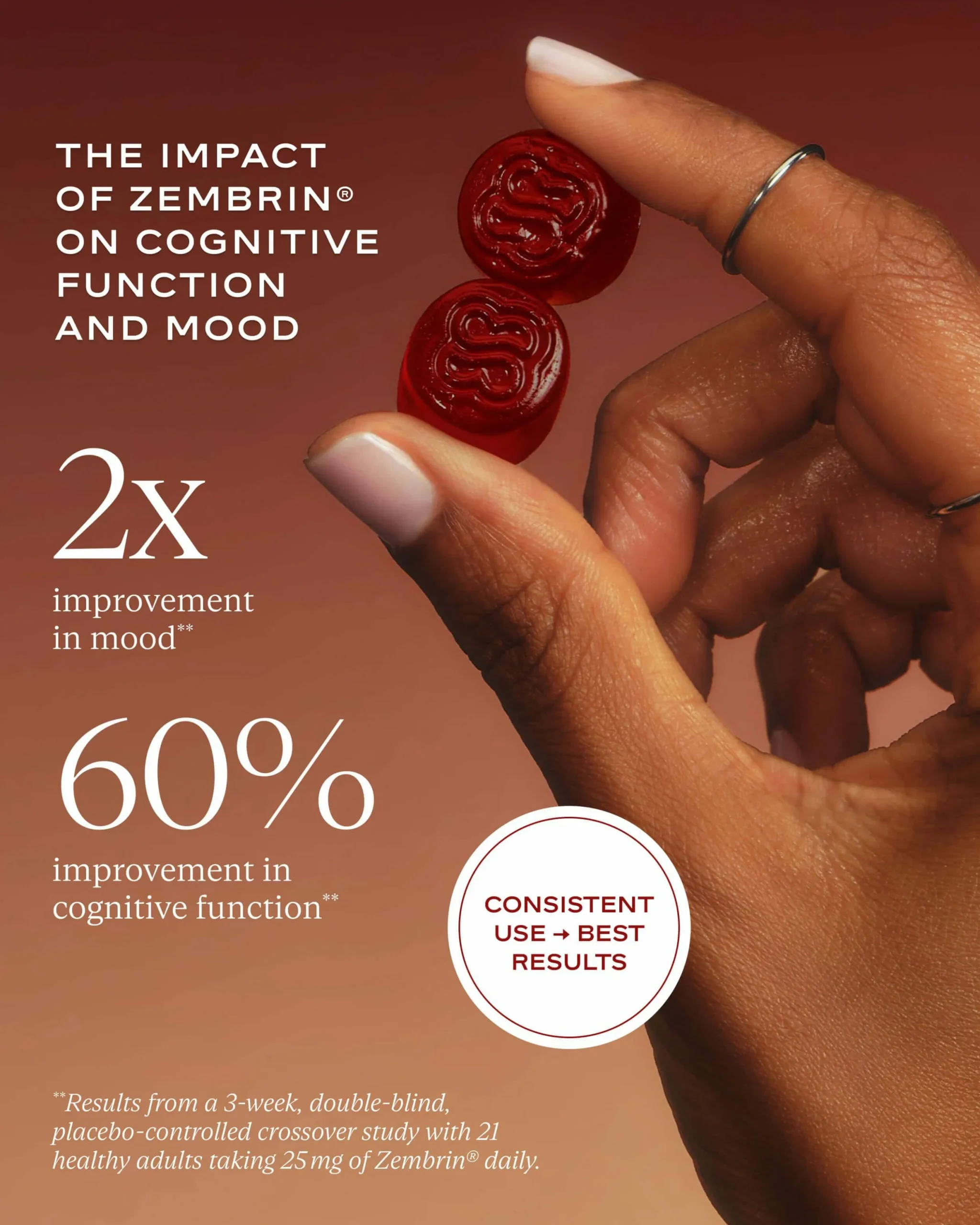 Serene State Stress Release Gummy