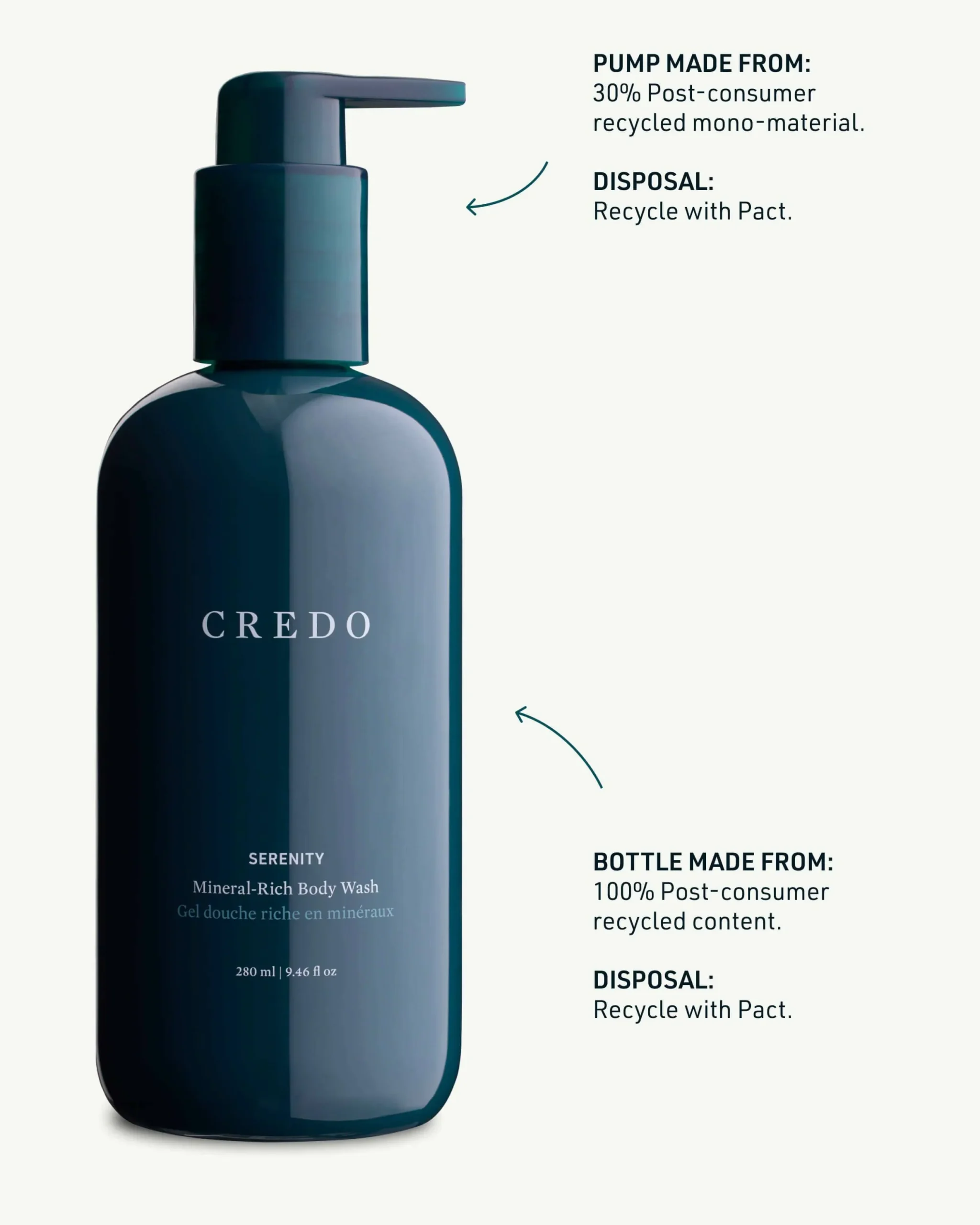 Serenity Mineral-Rich Body Wash