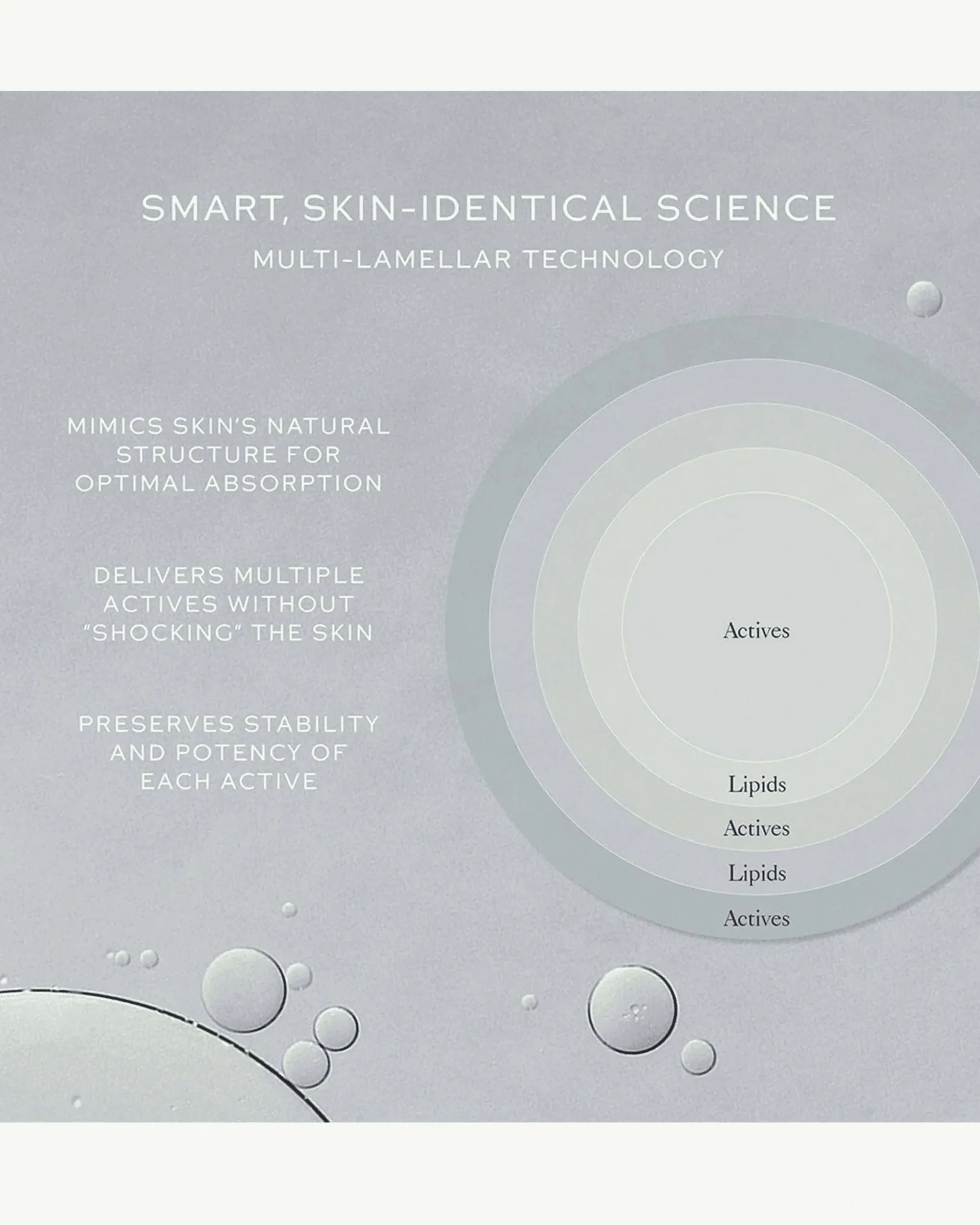 Skin Activator