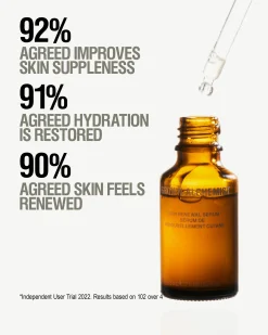 Skin Renewal Serum