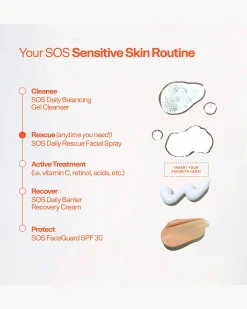 SOS Daily Rescue Spray Duo