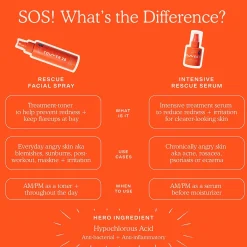 SOS (Save. Our. Skin) Daily Rescue Facial Spray with Hypochlorous Acid
